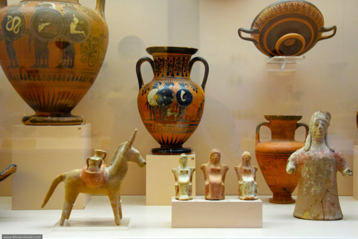 Archaeological Museum © RhodesGuide.com